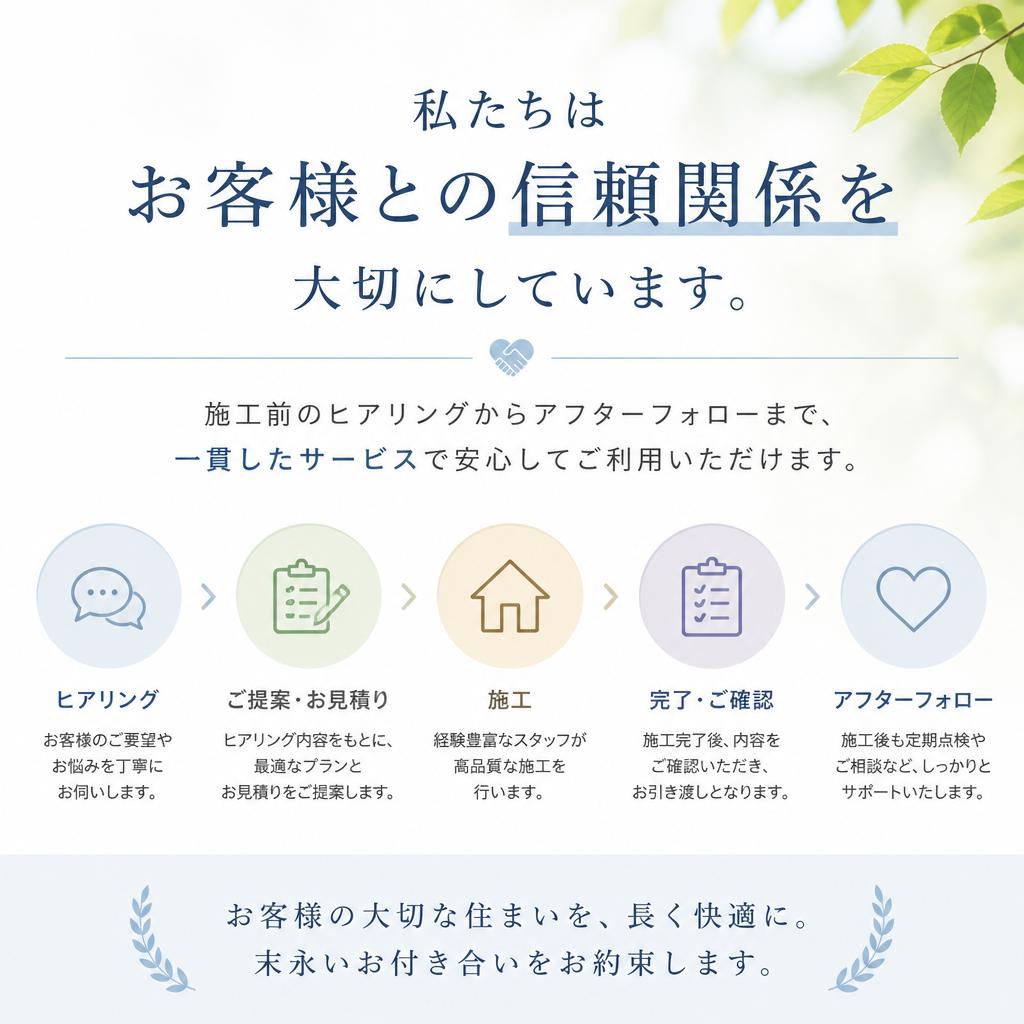 お客様に寄り添ったサービス提供