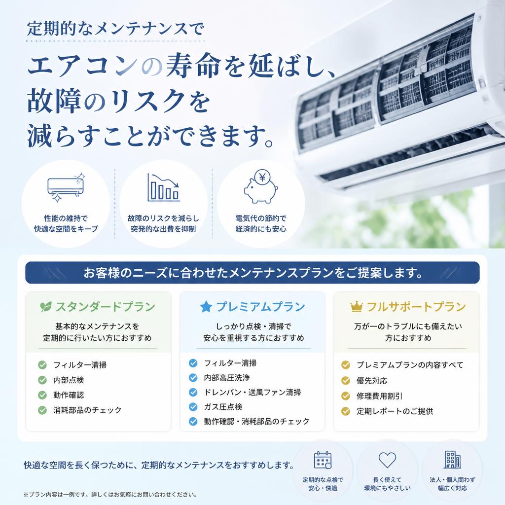 3. 業務用メンテナンスで安心を提供