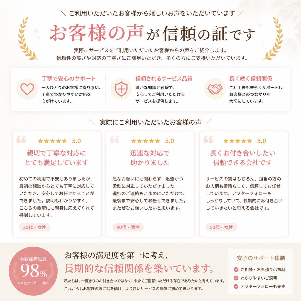 お客様の声